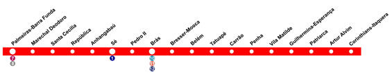 mapa da estação Santa Cecília - linha 3 vermelha do metrô